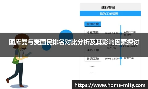 图库曼与麦国民排名对比分析及其影响因素探讨